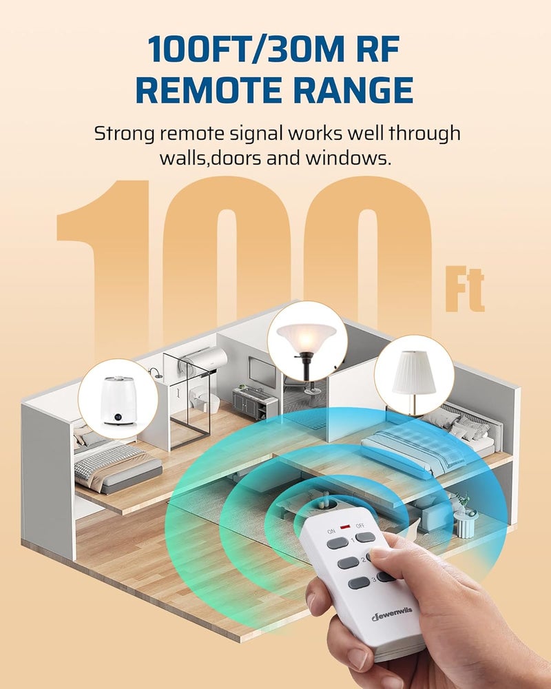 DEWENWILS Wireless Outlet, Programmable and Expandable Electrical Outlet Switch, Wireless Remote Light Switch, 100FT Range, 1 Remote and 3 Outlets - Image 4